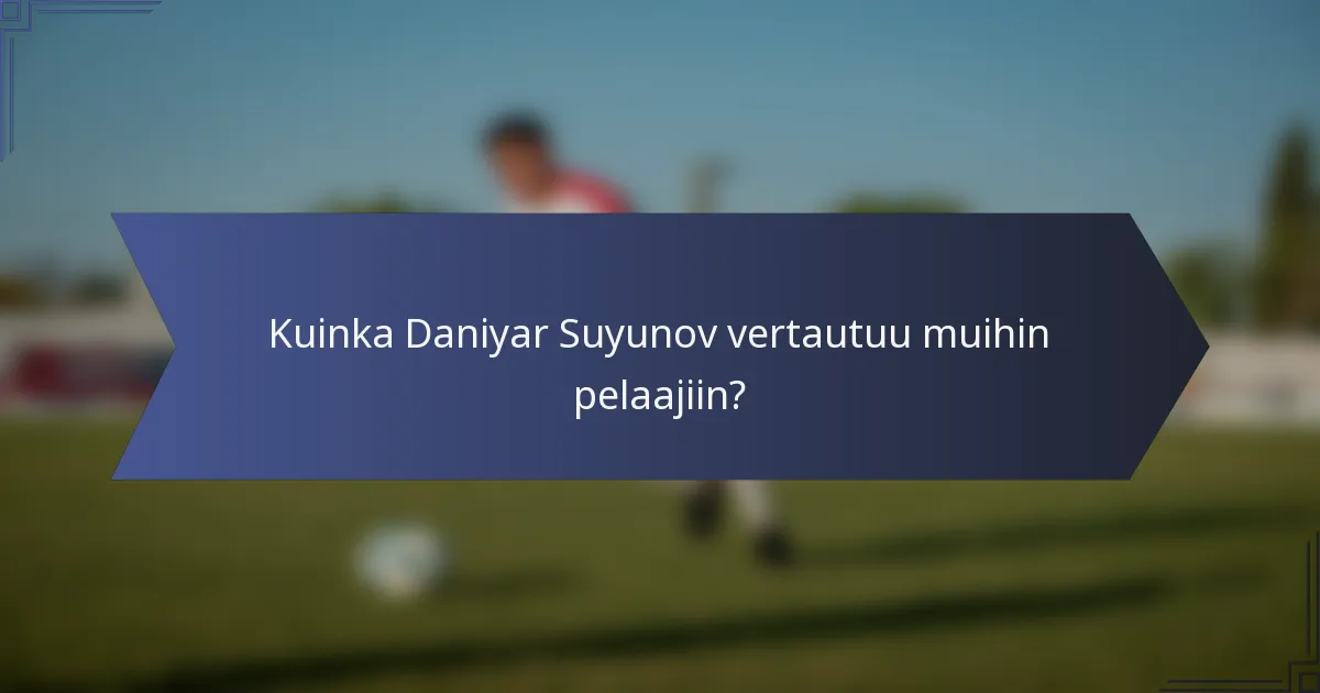 Kuinka Daniyar Suyunov vertautuu muihin pelaajiin?