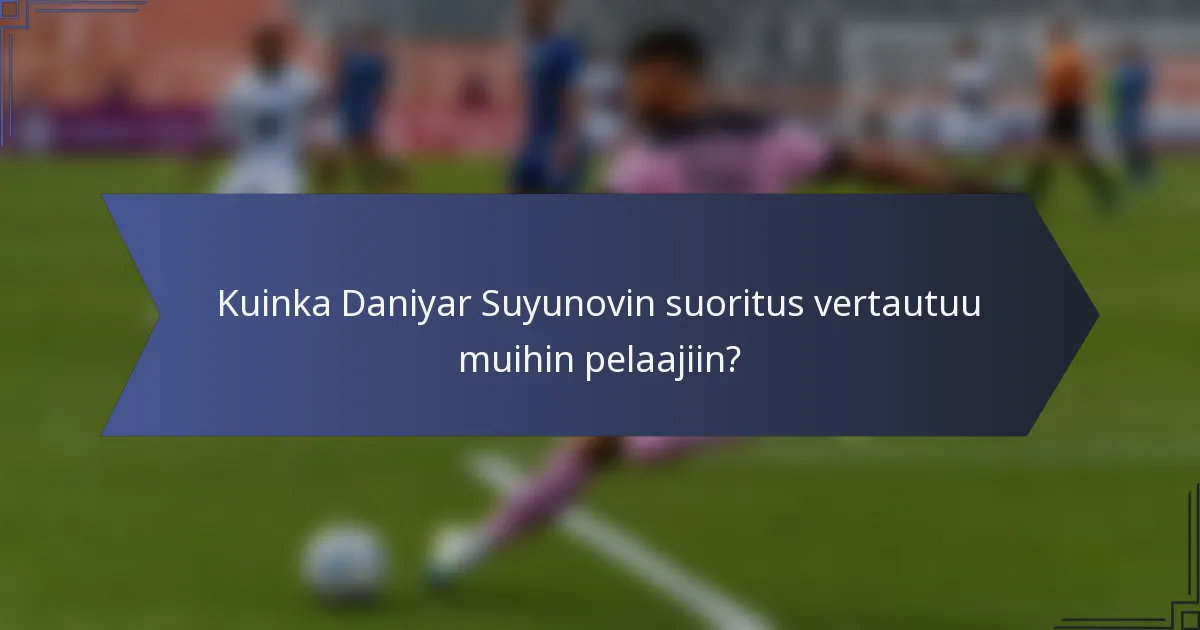 Kuinka Daniyar Suyunovin suoritus vertautuu muihin pelaajiin?